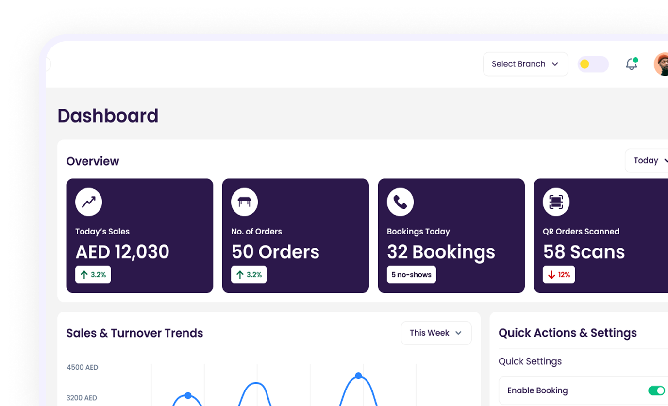 Dashboard Preview